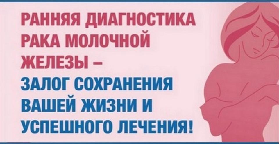 Неделя борьбы с раком молочной железы 14 – 20 октября.